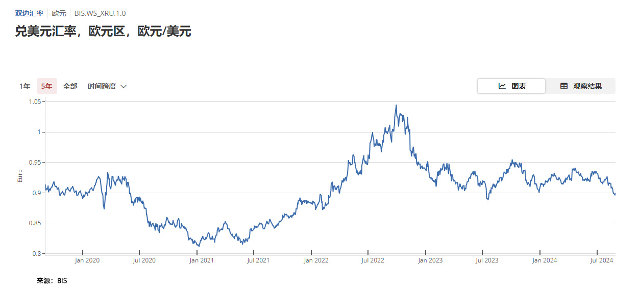 十大正规贵金属交易平台