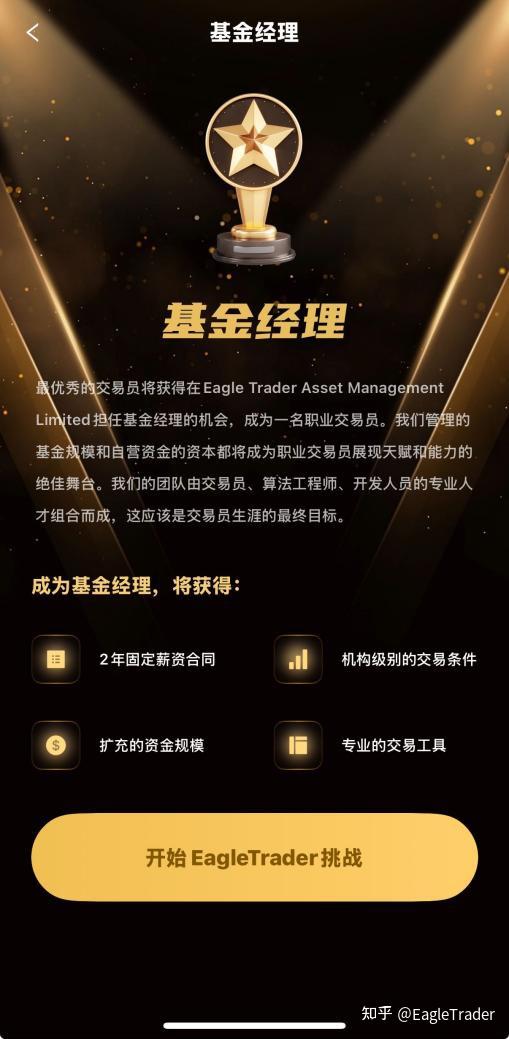 全球十大贵金属交易平台
